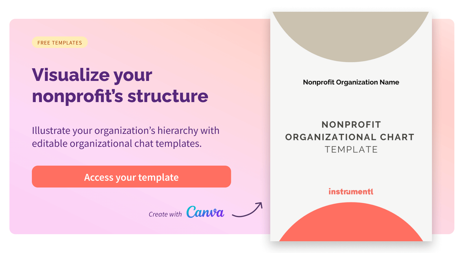 What Is the Hierarchy of a Nonprofit Organization? Instrumentl